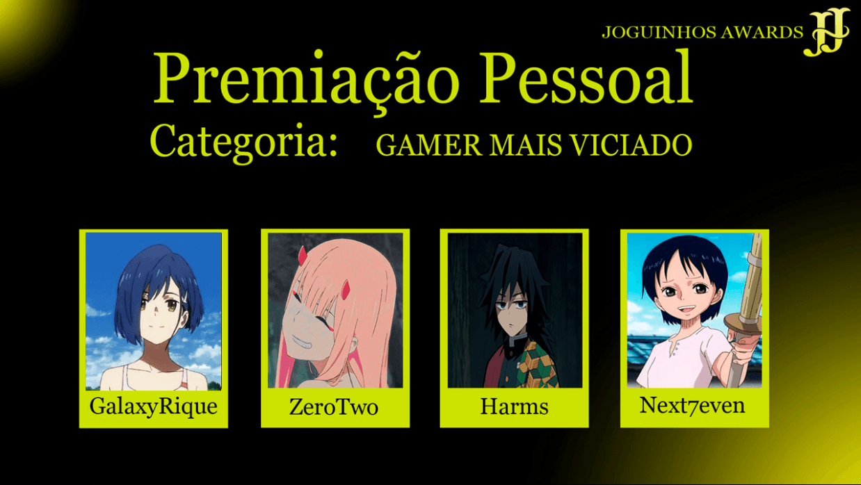 Mais Viciado - categoria