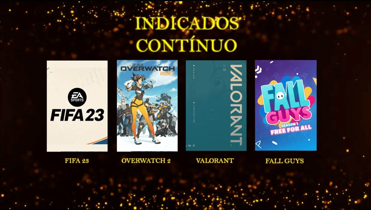 Melhor Contínuo - participantes